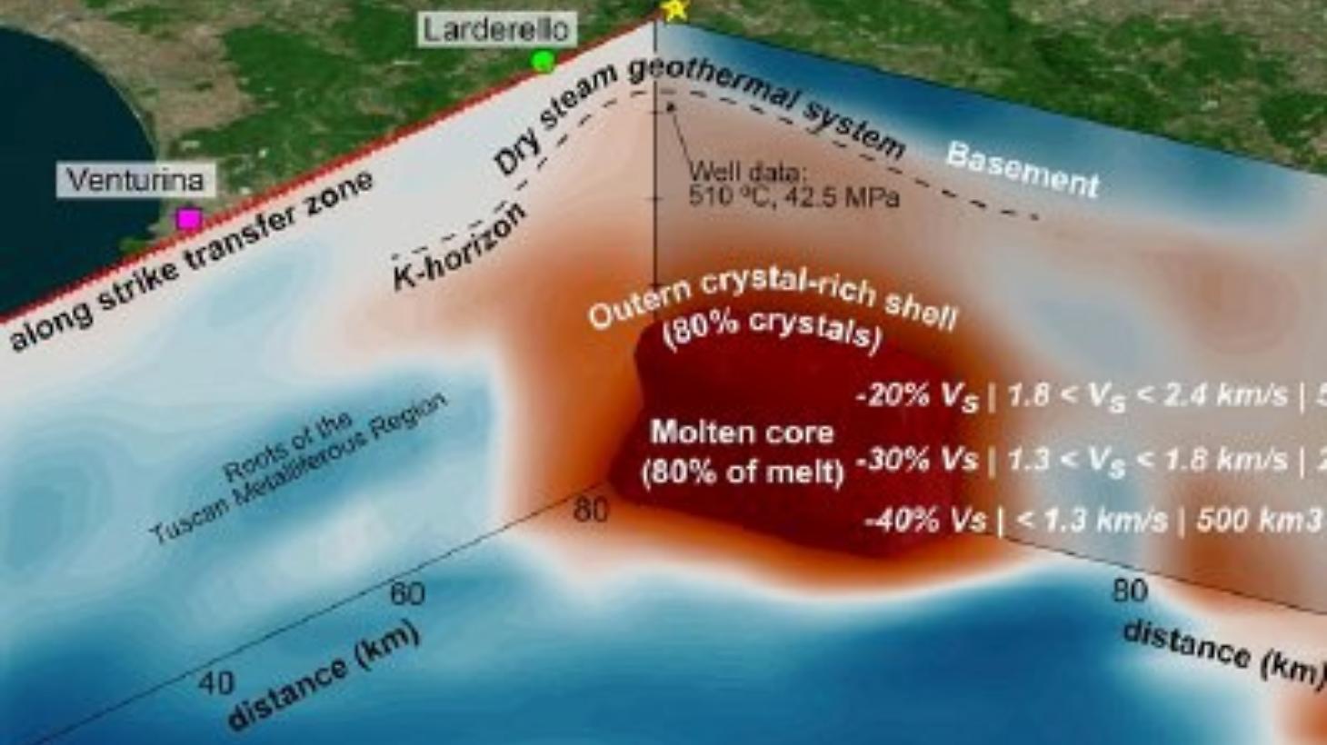 Amiata, mare di magma