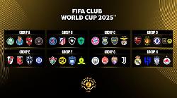 Mondiale per club di calcio, dove vederlo in tv: il calendario delle partite, date e orario. Tutto quello che c'è da sapere