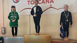 Mens Sana Ginnastica Artistica, asso pigliatutto: tre titoli regionali conquistati alla Coppa Toscana