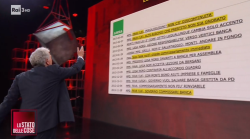 Morte David Rossi, il giallo della mail a Profumo a Lo Stato delle Cose. Orlandi: "Riapertura indagine per omicidio, aspettiamo risposta dalla Procura di Siena"