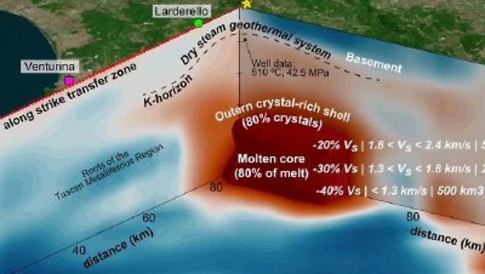 Amiata, mare di magma