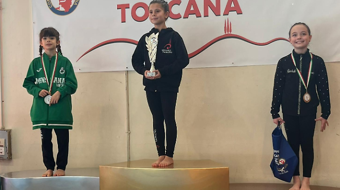 Mens Sana Ginnastica Artistica