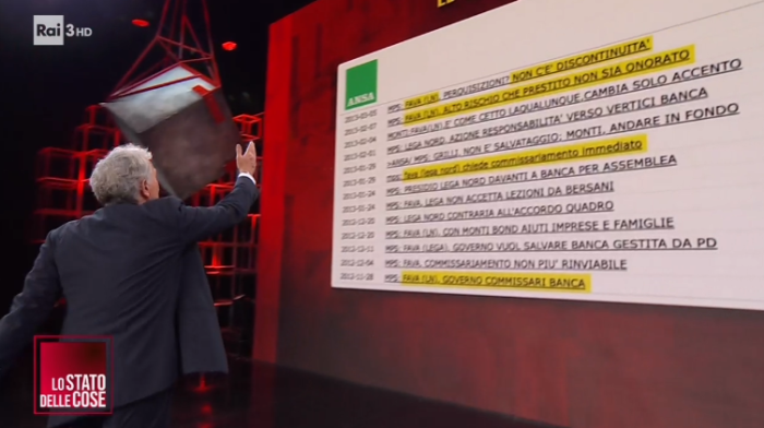 Giletti Stato delle Cose