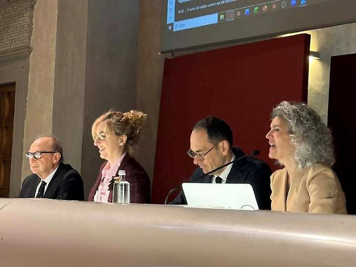 Fondazione Musei Senesi